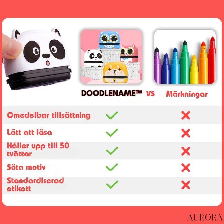 DoodleName™ - Enkel etikettering på mindre än 3 sekunder! - Aurora Stockholm