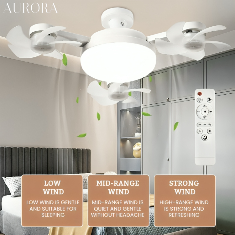 TILLFÄLLIGT 50% RABATT | HoverGlow™ | Håller dig sval och ditt rum väl upplyst!