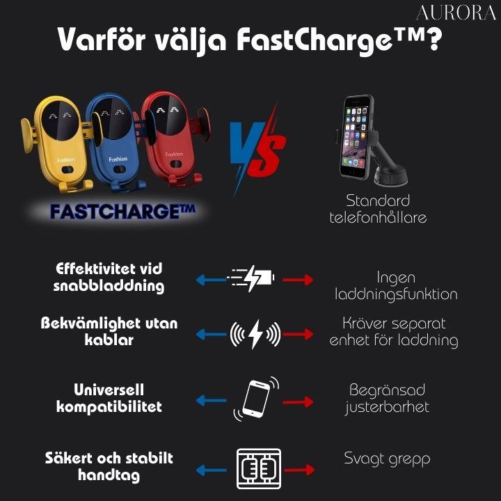 50% TILLFĂLLIG RABATT | FastChargeâą | Upplev effektiv laddning i hög hastighet! - Aurora Stockholm