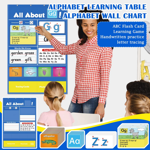 TILLFĂLLIGT 50% OFF EduChartâ˘