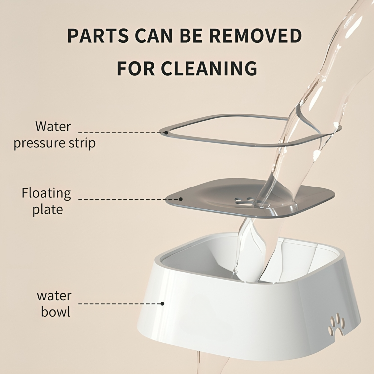 TILLFĂLLIGT 50% RABATT | GentleSipâą | StĂ€nkskyddad vattenskĂ„l för husdjur