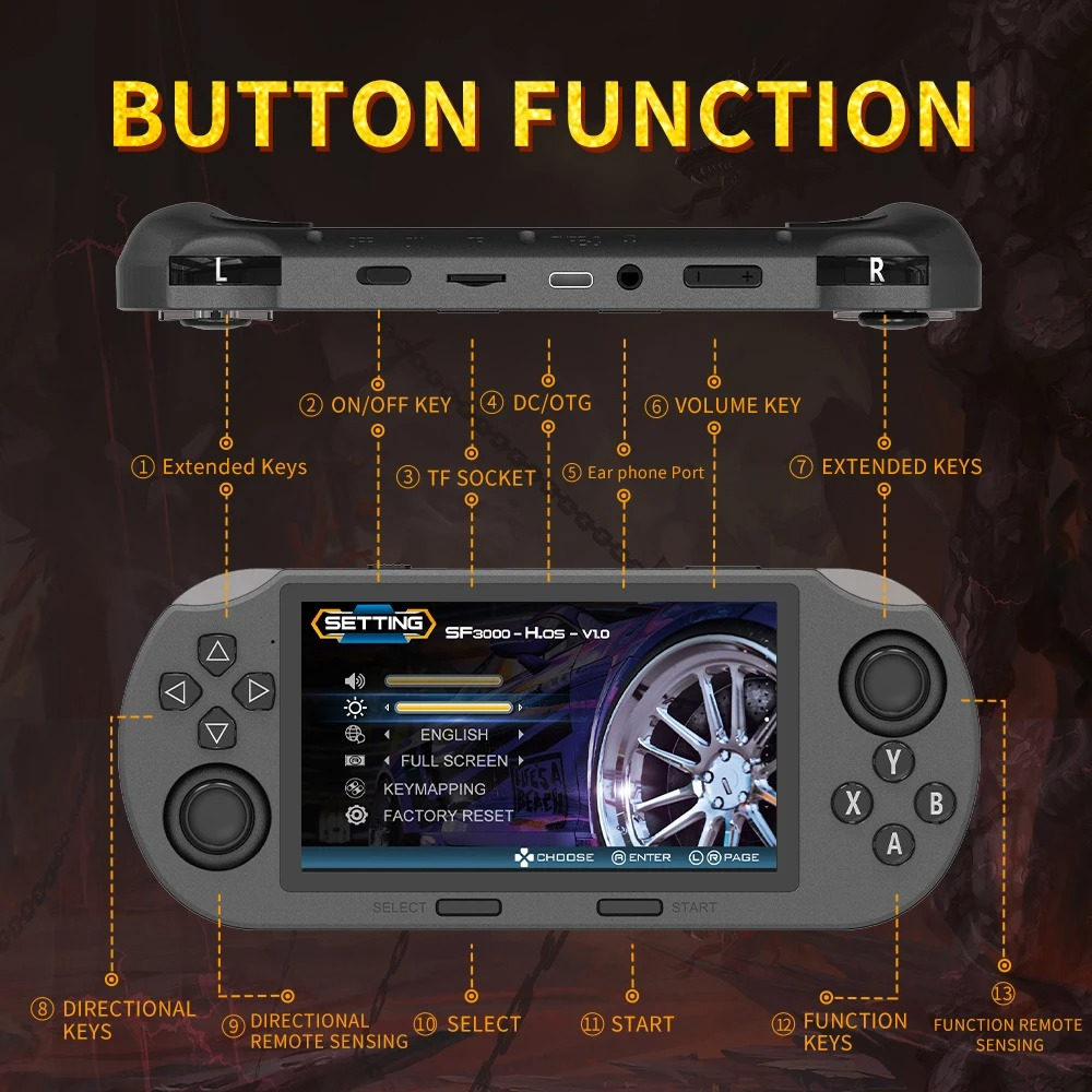 TILLFĂLLIGT 50% RABATT | GameVaultâą | Fördjupa dig i timmar av tidlöst kul!