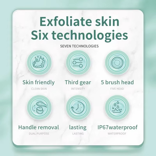 TILLFÄLLIGT 50% OFF SilkSpa™