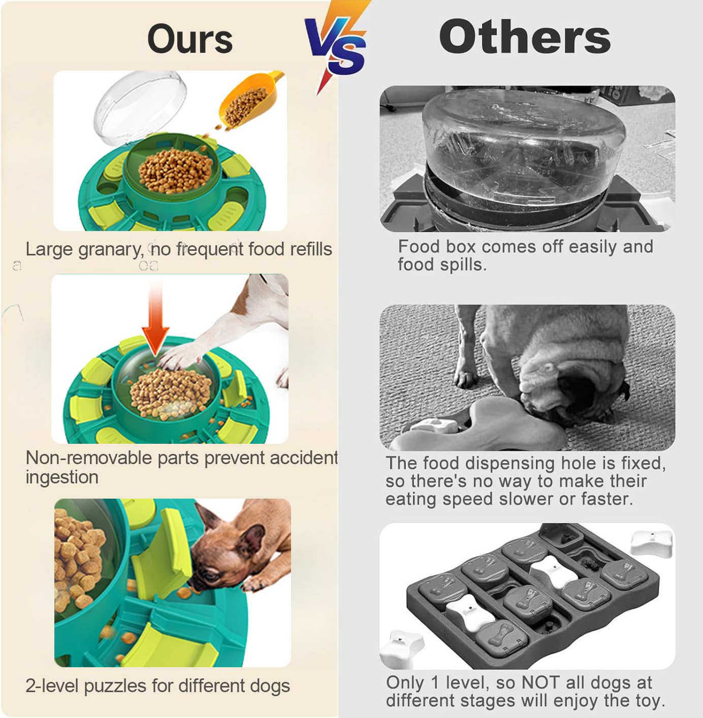 FeedQuestâą | Intelligent pusselmatare