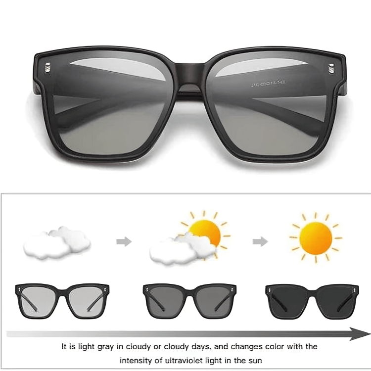 1 + 1 GRATIS IDAG | OverShades⹠| Polariserade fit-over-solglasögon - Aurora Stockholm