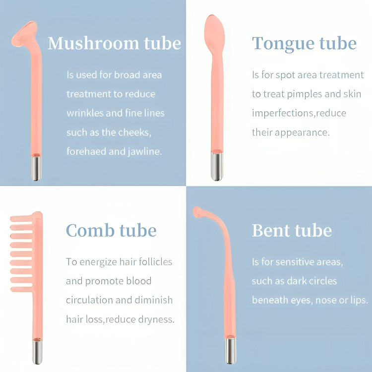 TILLFĂLLIGT 50% RABATT | AcneZapâą | Högfrekvent ansiktsstav