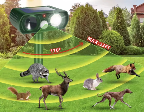 TILLFÄLLIGT 50% OFF  SolGuard™