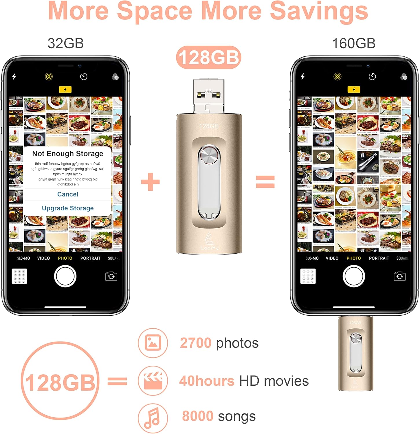 TILLFÄLLIG 50 % OFF | DataBolt™