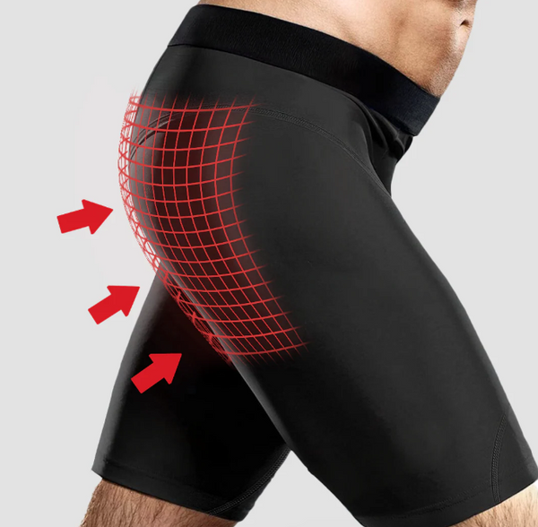 TILLFÄLLIGT 50% OFF  RideArmor™