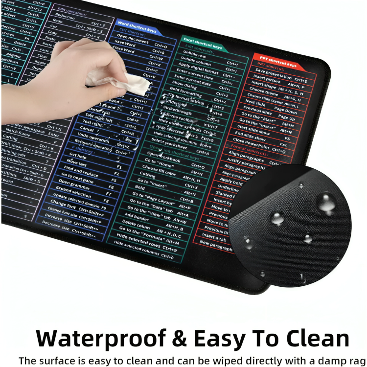 KeyPad™ | Stor, halkfri tangentbordsdyna