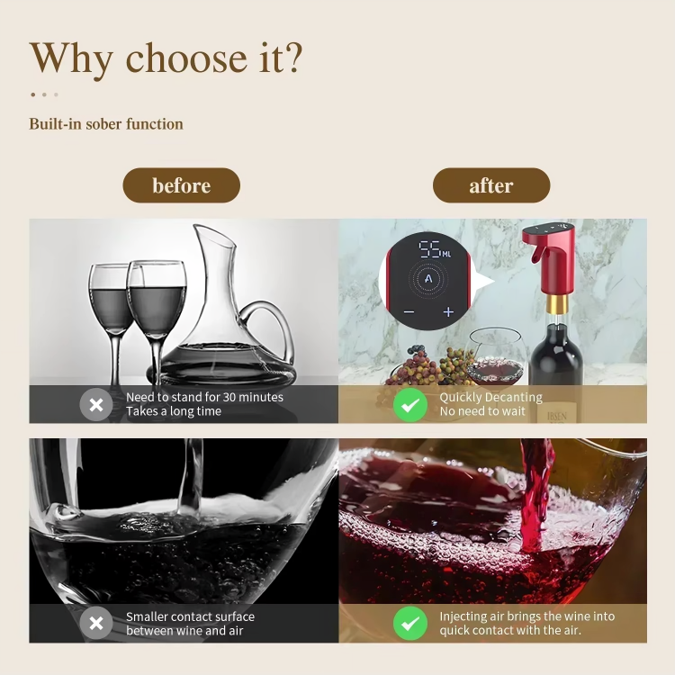 TILLFÄLLIGT 50% RABATT | VinoTap™ | Det smarta sättet att servera vin!