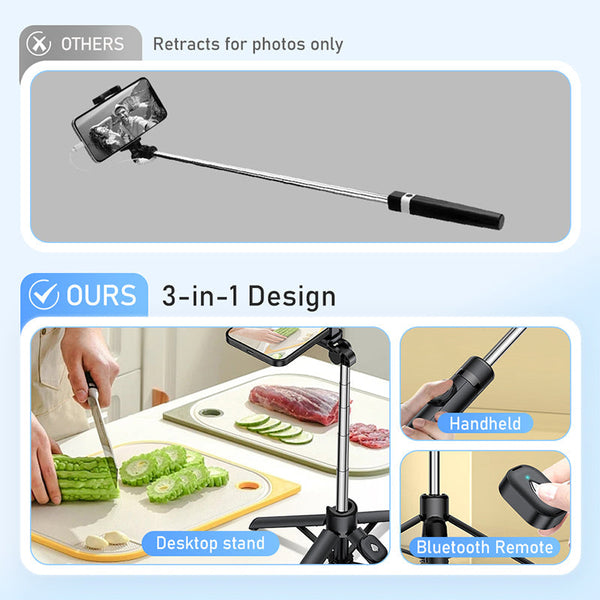 TILLFÄLLIGT 50% OFF  PixiStand™ 