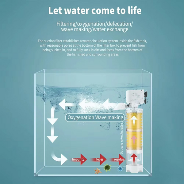 TILLFÄLLIGT 50% OFF  AquaPulse™