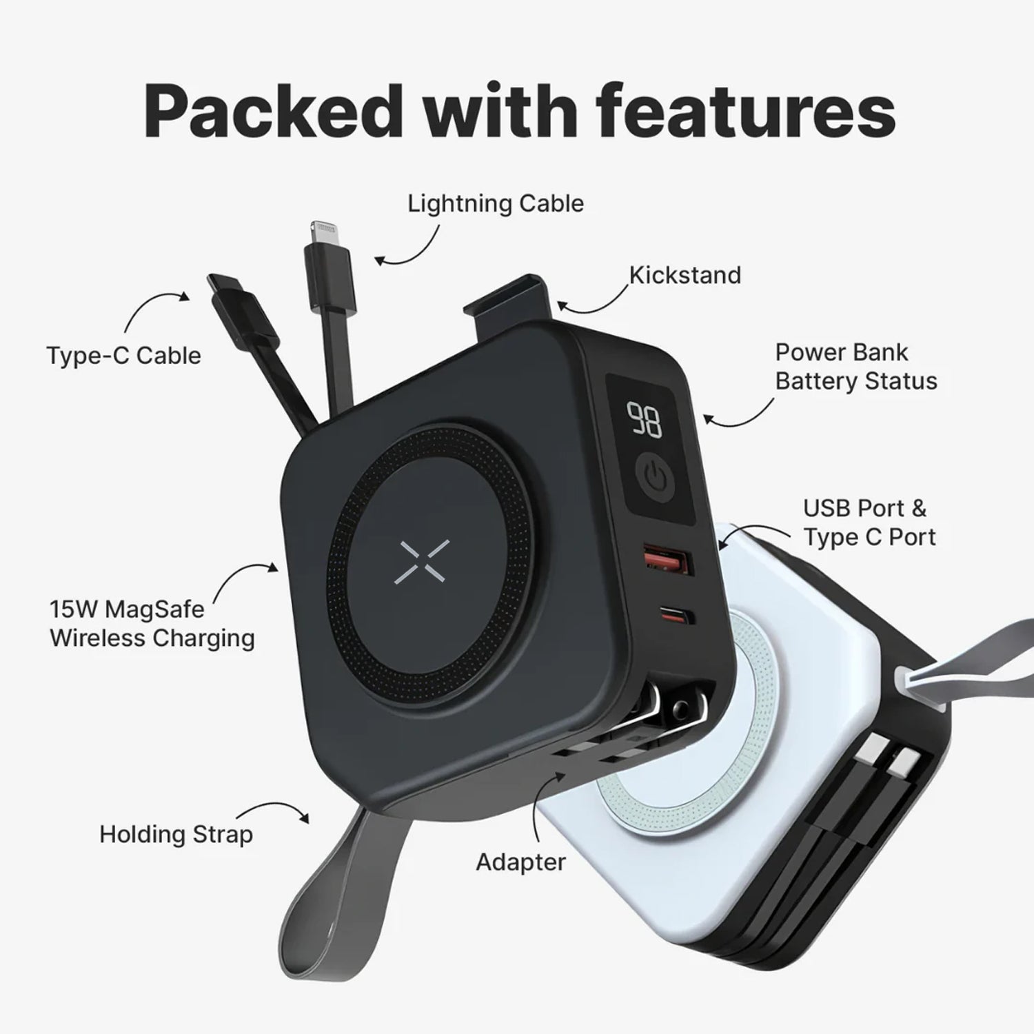PowerPack™ | Universell powerbank för resor