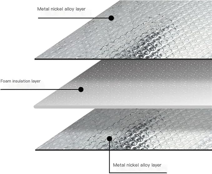 CoolCloak™ | Skydda din luftkonditioneringsenhet från regn, rost och smuts!