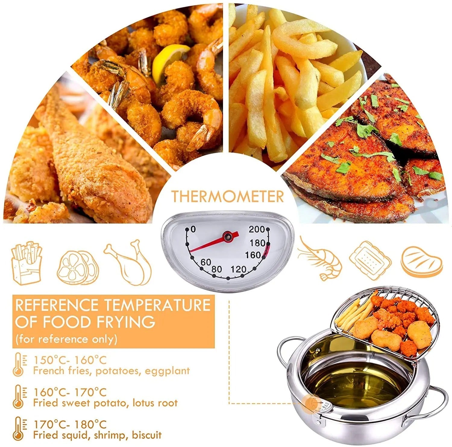 SizzlePot™ | Få perfekt stekt mat varje gång!