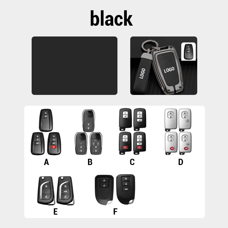 KeyShield™ | Skydda dina bilnycklar med stil!