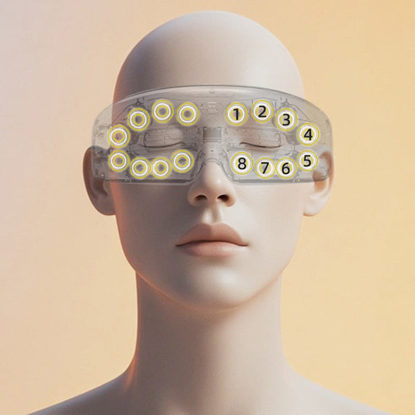 TILLFÄLLIGT 50% OFF  ThermaVision™