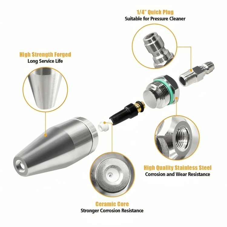 PressureJet™ | Turbomunstycke för högtryckstvätt
